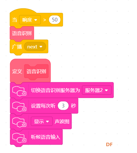 小麦同学—基于SIOT的智慧家图17