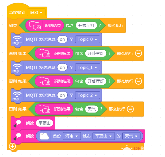 小麦同学—基于SIOT的智慧家图18