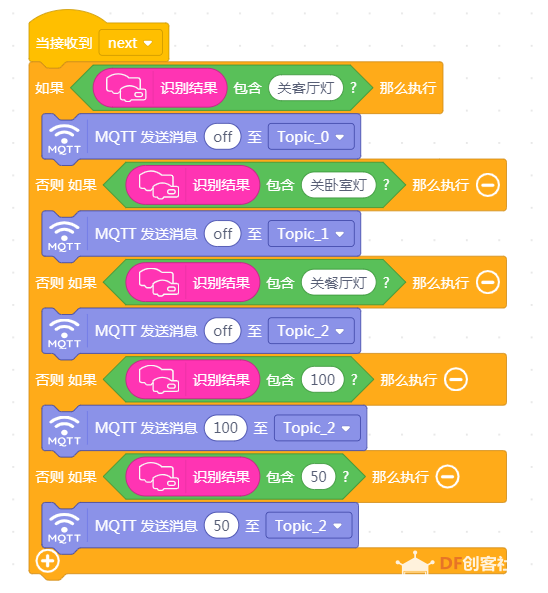 小麦同学—基于SIOT的智慧家图20