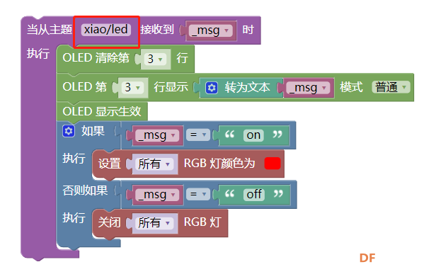 小麦同学—基于SIOT的智慧家图22