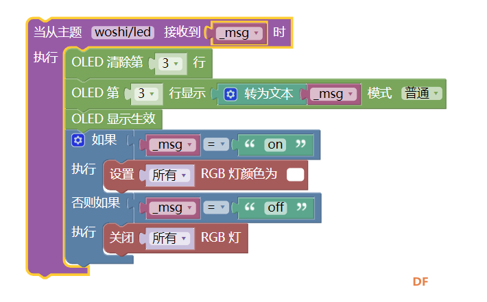 小麦同学—基于SIOT的智慧家图24