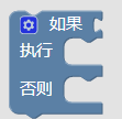 利用树莓派，快乐学习编程：找回控制感图3