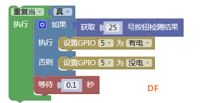 利用树莓派，快乐学习编程：找回控制感图8
