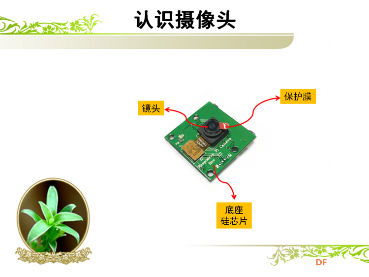 【烟台】树莓派培训3----摄像头图2