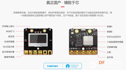 【掌控未来智造营】首届掌控板教学应用设计大赛_扬帆启航图1