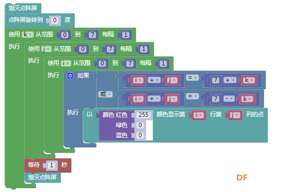 【烟台】点阵屏教程（四）----对角线平移图3