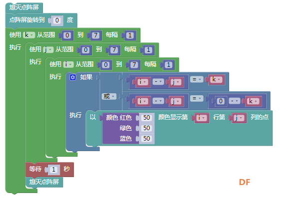 【烟台】点阵屏教程（四）----对角线平移图5