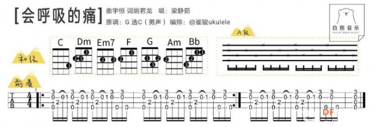 【创客玩音乐】乌克丽丽模拟器图3