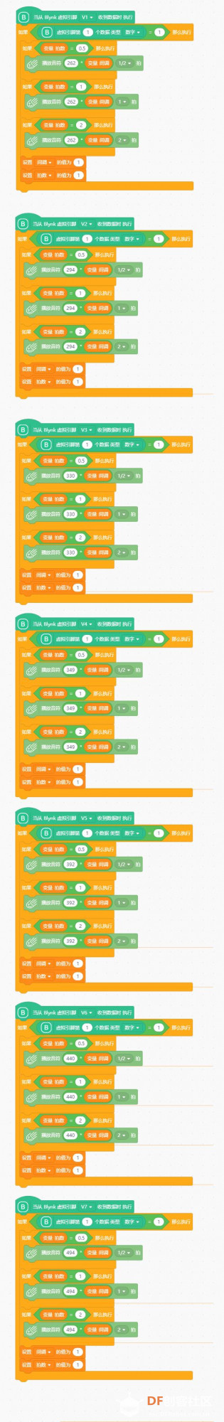【创客玩音乐】 Blynk 创客音乐图8