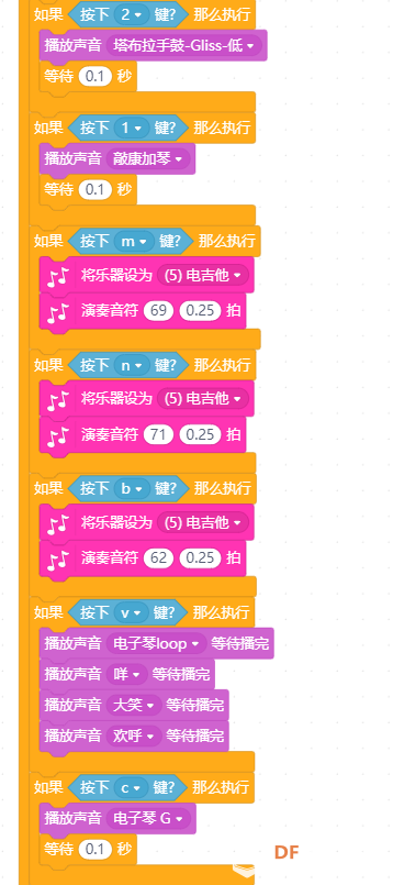 【创客玩音乐】之我是"mad曲手”图12
