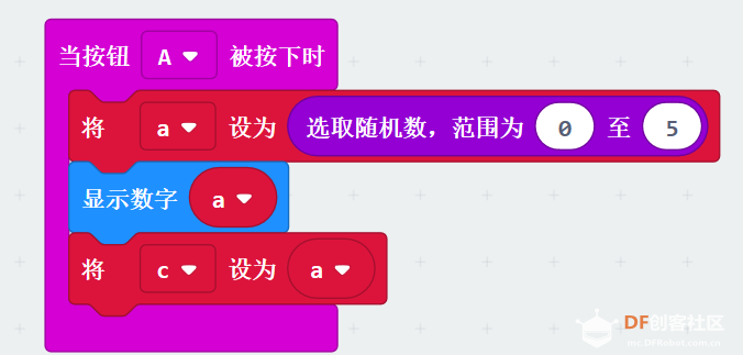 a的b次幂图1