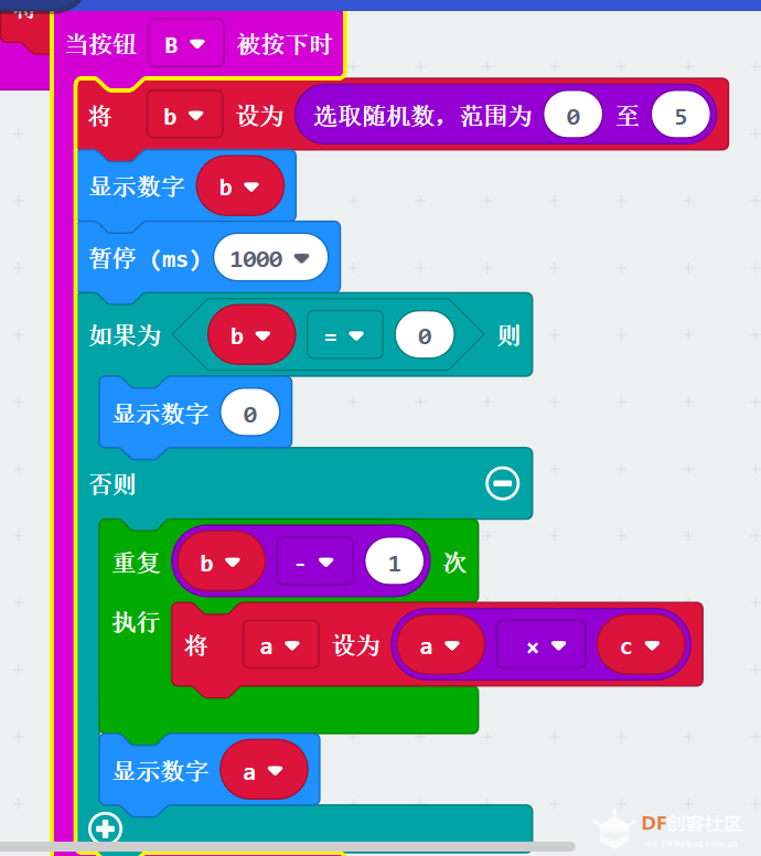 a的b次幂图2