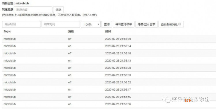 五个月的宝宝躺床上就可以开关灯【siot掌控板microbit加yeeli...图7