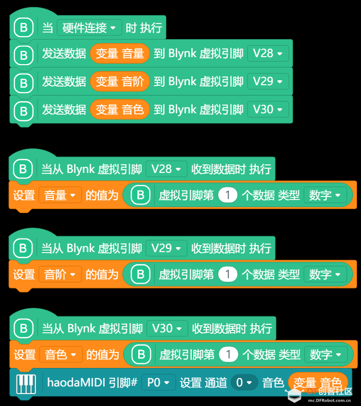 掌控板+Blynk+MIDI模块 ,一个人就是一支乐队!图12