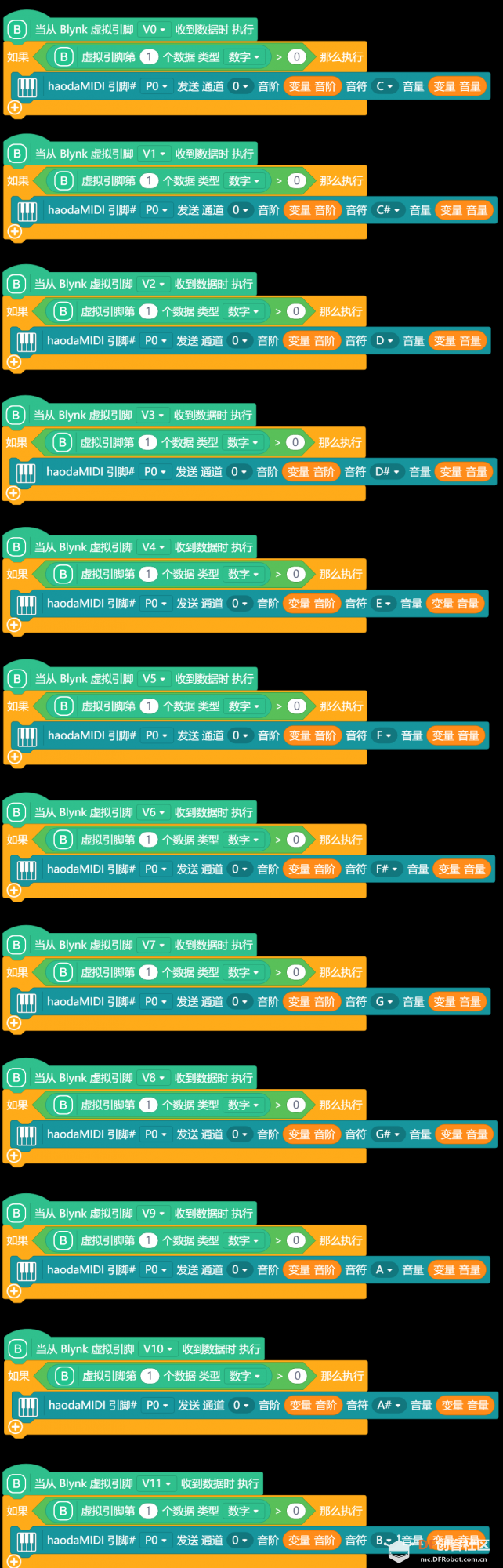 掌控板+Blynk+MIDI模块 ,一个人就是一支乐队!图13