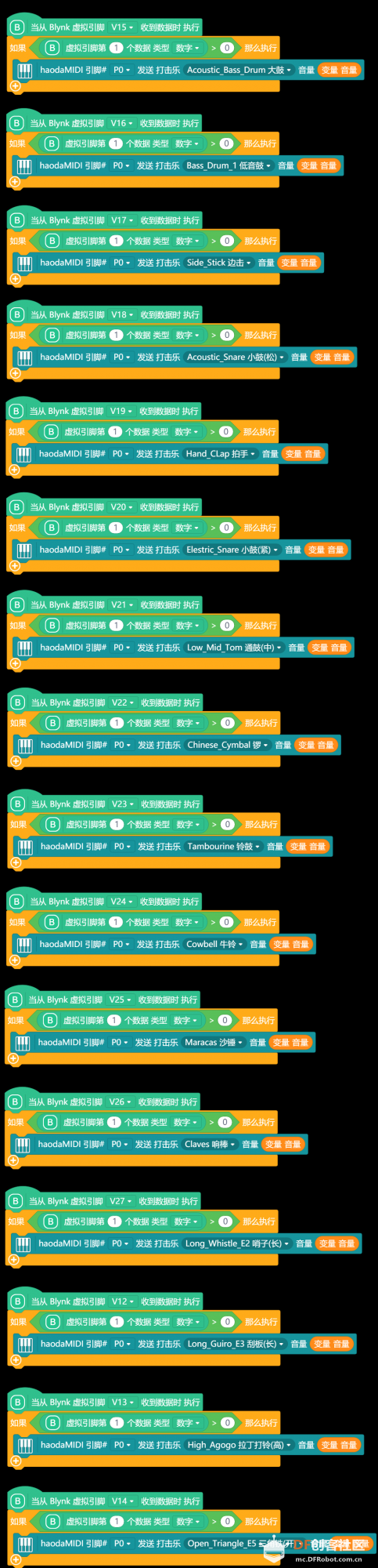 掌控板+Blynk+MIDI模块 ,一个人就是一支乐队!图15