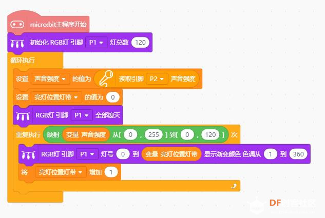 【创客玩音乐】Micro:bit音乐灯图3