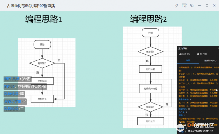 【临沂】【古德微机器人】继续行走在学习编程的路上图2