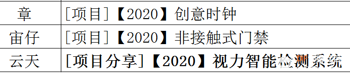 【2020】主播帅，嘉宾靓，观众嗨，这样的活动还要不要图15