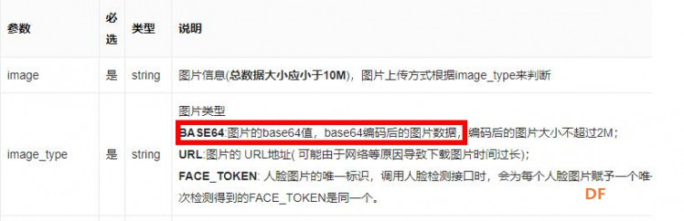 利用古德微平台+树莓派实现人脸检测图2