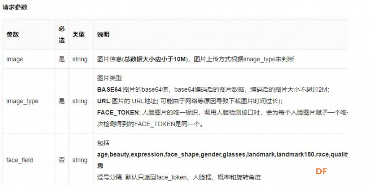利用古德微平台+树莓派实现人脸检测图3