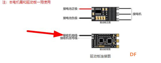 【自制无人机】“辛”路历程（二）电机转动图1