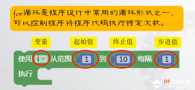 【临沂】【古德微机器人】学习记录3图4
