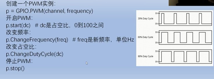 【临沂】【古德微】蜂鸣器的学习图5
