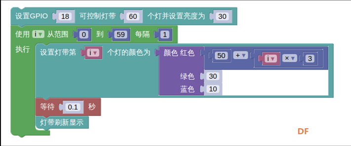 古德微树莓派的灯带使用入门图2