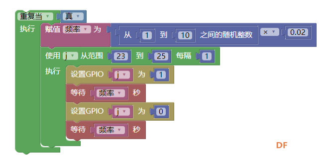 【临沂】【古德微机器人】学习记录4（夜骑警示灯）图8