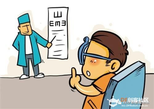 可以让医生休息的自助视力检测系统图1