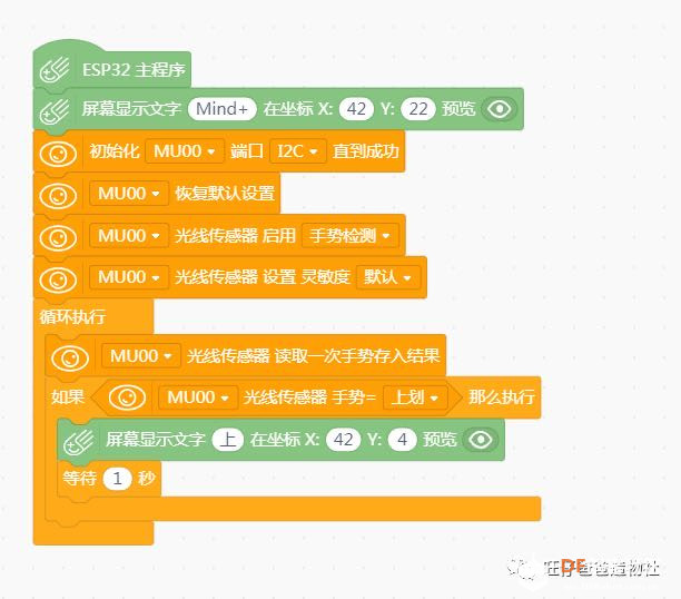 可以让医生休息的自助视力检测系统图29