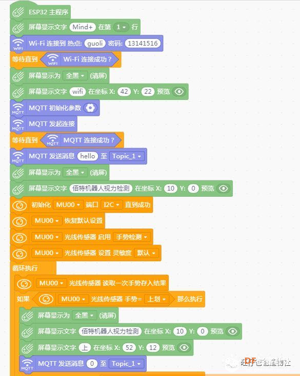 可以让医生休息的自助视力检测系统图36