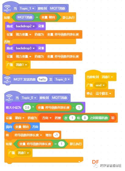 可以让医生休息的自助视力检测系统图41