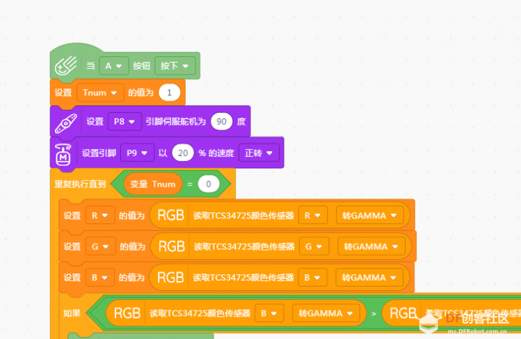 【掌控未来智造营】“小掌控，大智慧 ”系列之《识色留...图3
