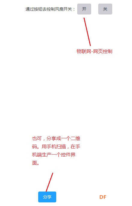 用树莓派玩转物联网记（1）—智能控制风扇图8