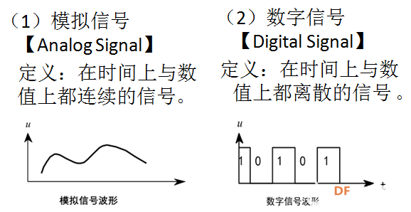 滑杆控制下灯带的不同效果（庆祝树莓派日）1图1