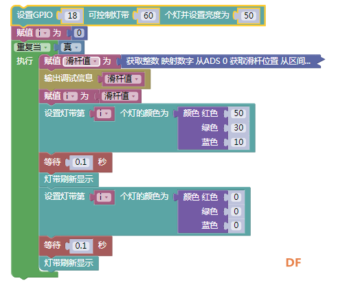 滑杆控制下灯带的不同效果（庆祝树莓派日）1图6