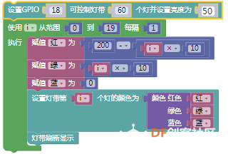 【烟台】流动的红变绿绿变蓝蓝变红灯带图1