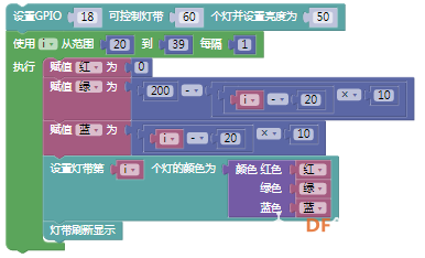 【烟台】流动的红变绿绿变蓝蓝变红灯带图2
