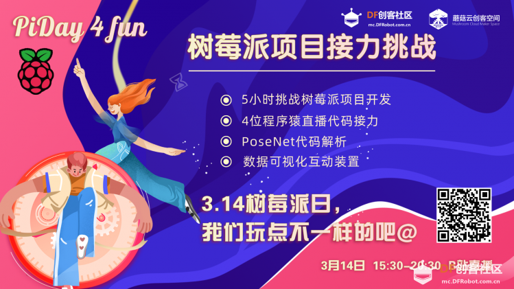 创客版“健身环大冒险”——Pi Day我们玩了啥？图1
