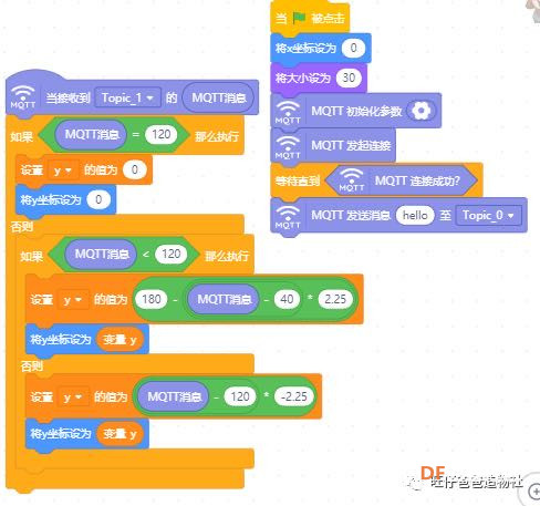 小学生一学就会制作的体感游戏之dou音潜艇图22