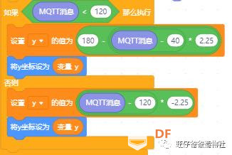 小学生一学就会制作的体感游戏之dou音潜艇图23