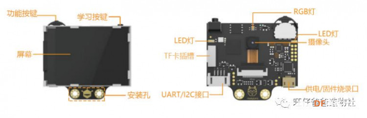 小学生一学就会制作的体感游戏之dou音潜艇图4