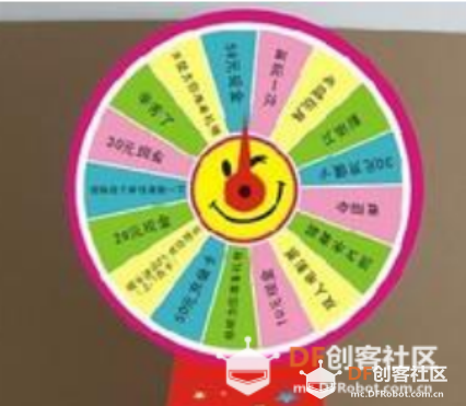 童话树莓派（九）《寻找转盘机的秘密》图1