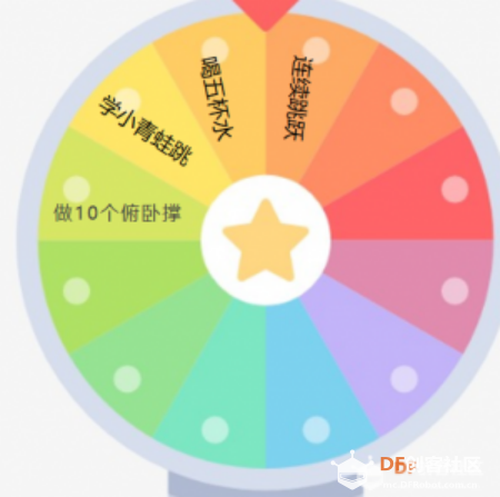童话树莓派（九）《寻找转盘机的秘密》图2