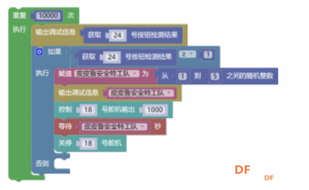 童话树莓派（九）《寻找转盘机的秘密》图4