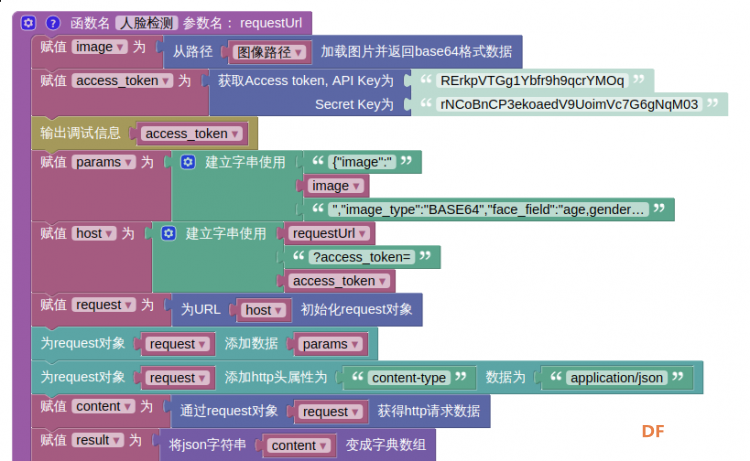 古德微树莓派人脸检测------颜值打分图2
