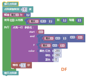 【烟台】点阵屏教程(七）----流动的点阵屏（函数）图2