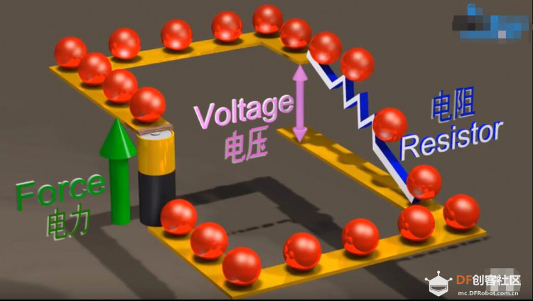 第3章 电阻的作用图5